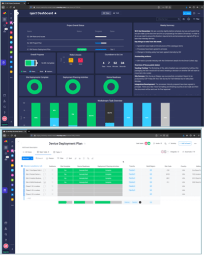 Velocity Project Delivery Platform Velocity Project Delivery Platform