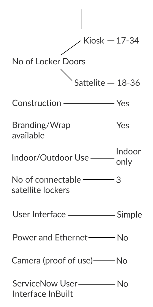 1000-series-specs- 1000-series-specs-